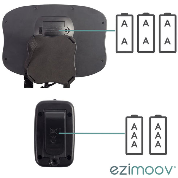 Surveillance Pack - Rétroviseur + Miroir siège auto EZIMOOV : Comparateur,  Avis, Prix